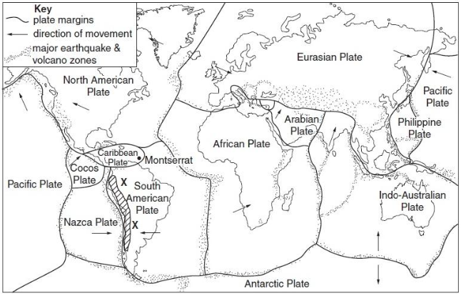 IGCSE - Geography Class Notes